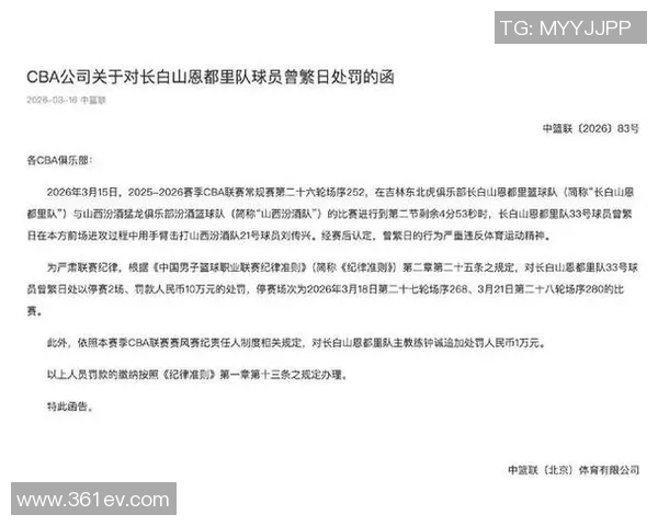 CBA因违规行为遭重罚并暂停比赛 球队和球员受影响